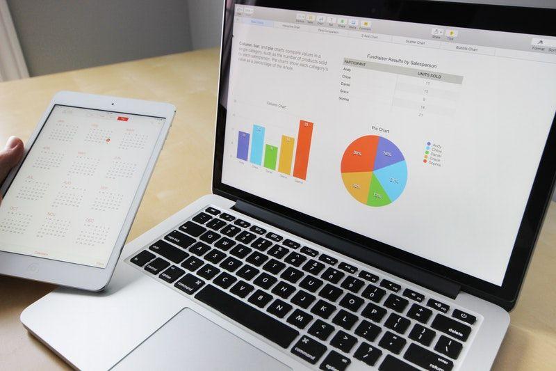 Ini Dia Contoh Brand Image yang Diperlukan Dalam Bisnis