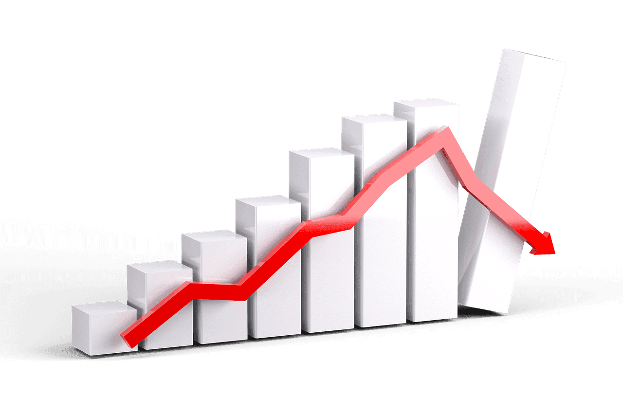 Analisis Risiko Bisnis: Pengertian, Fungsi, Tujuan, Serta Contohnya