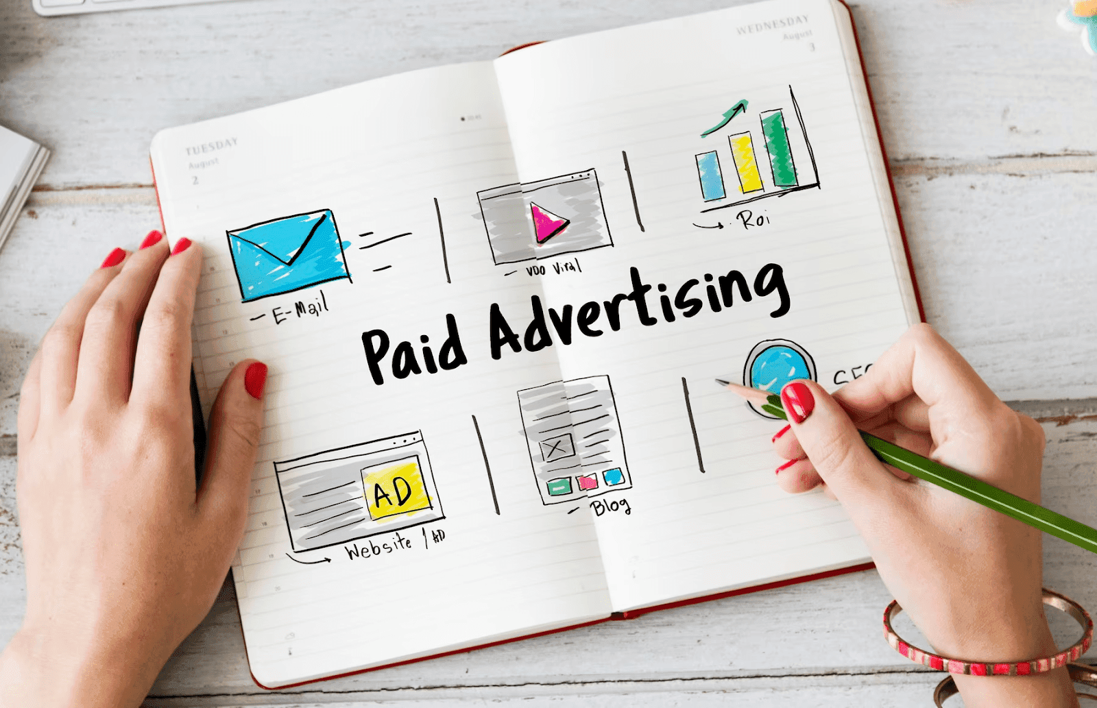 Ketahui Cara Menghitung Revenue dari Digital Ads