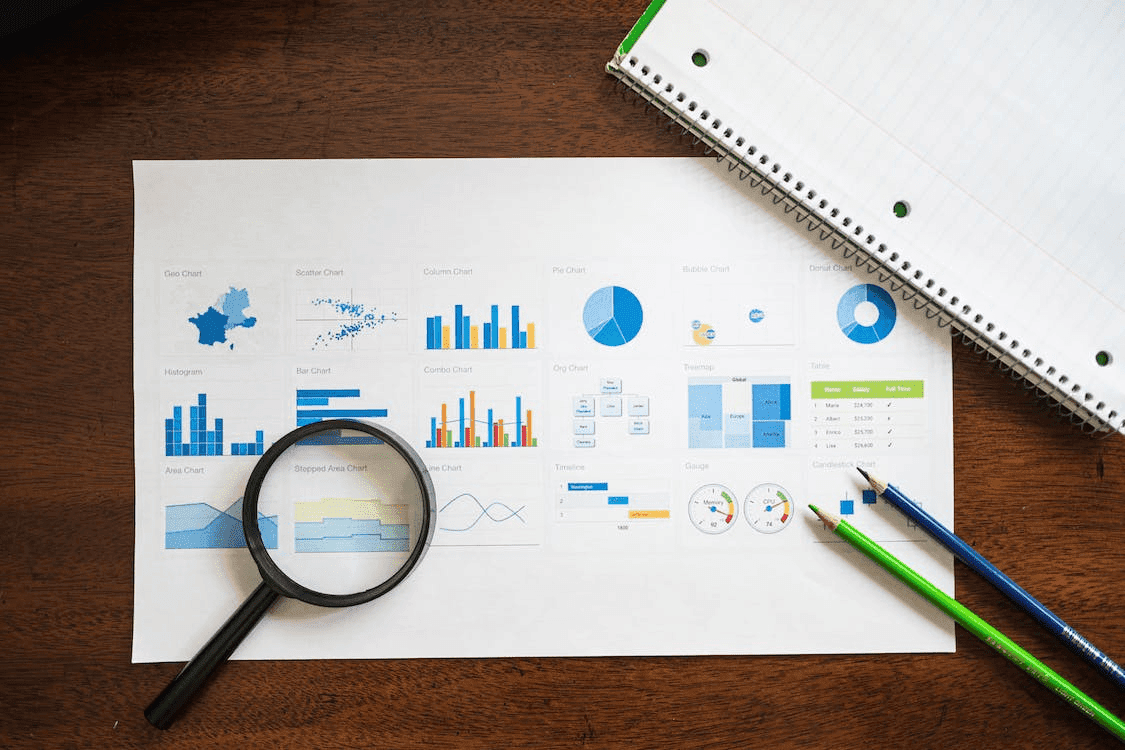 Visualisasi Data: Pengertian, Fungsi, dan Tipenya