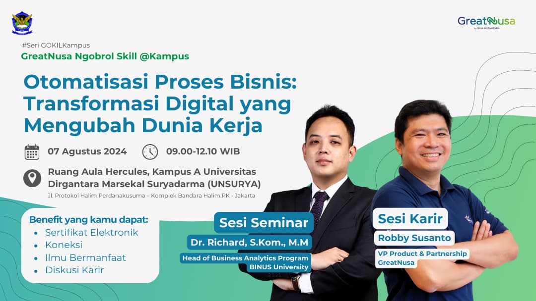 Otomatisasi Proses Bisnis: Transformasi Digital yang Mengubah Dunia Kerja