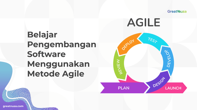 Belajar Pengembangan Software Menggunakan Metode Agile