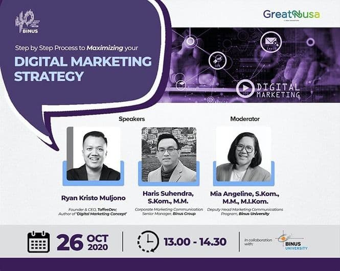 Step-by-Step Process to Maximizing Your Digital Marketing Strategy