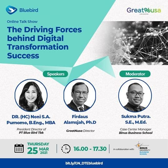 The Driving Forces behind Digital Transformation Success