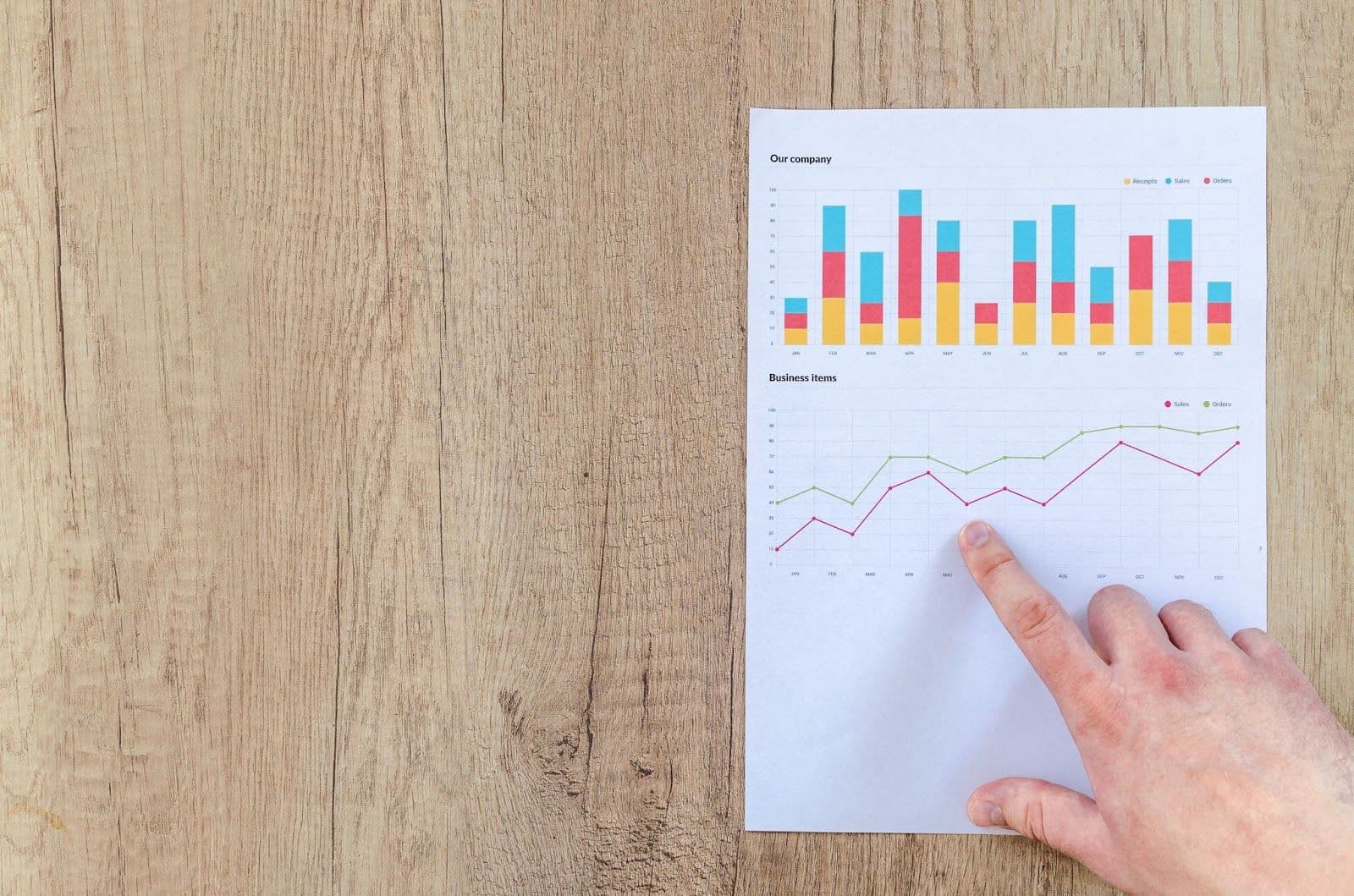 4 Keuntungan Menggunakan Strategi Concentrated Marketing